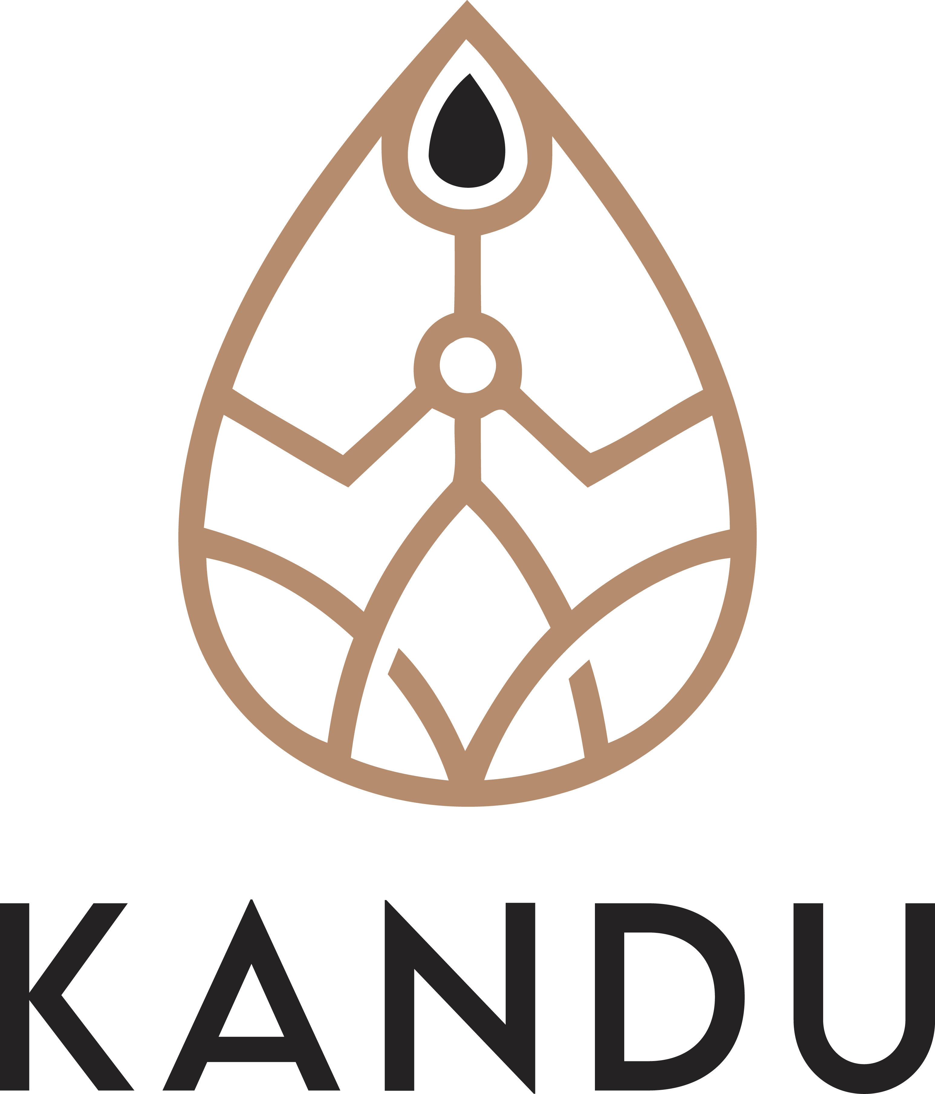 Kandu-shop.de